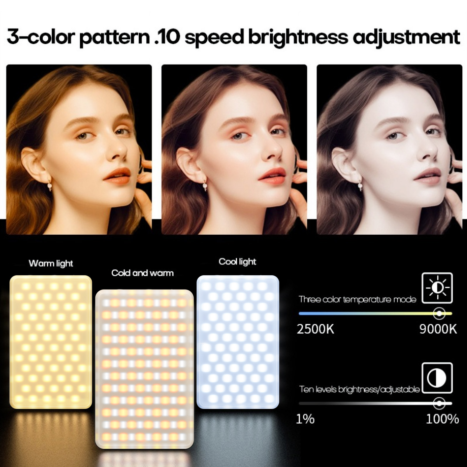 ไฟเติมโทรศัพท์แบบแม่เหล็ก แผง  - Led Light Panel Stream บทวิจารณ์และราคา