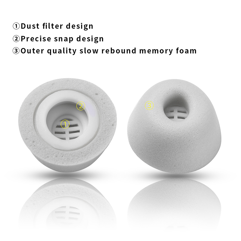 2PCS 1คู่หน่วยความจำโฟมหูคำแนะ - Sound Dampening Foam บทวิจารณ์และราคา