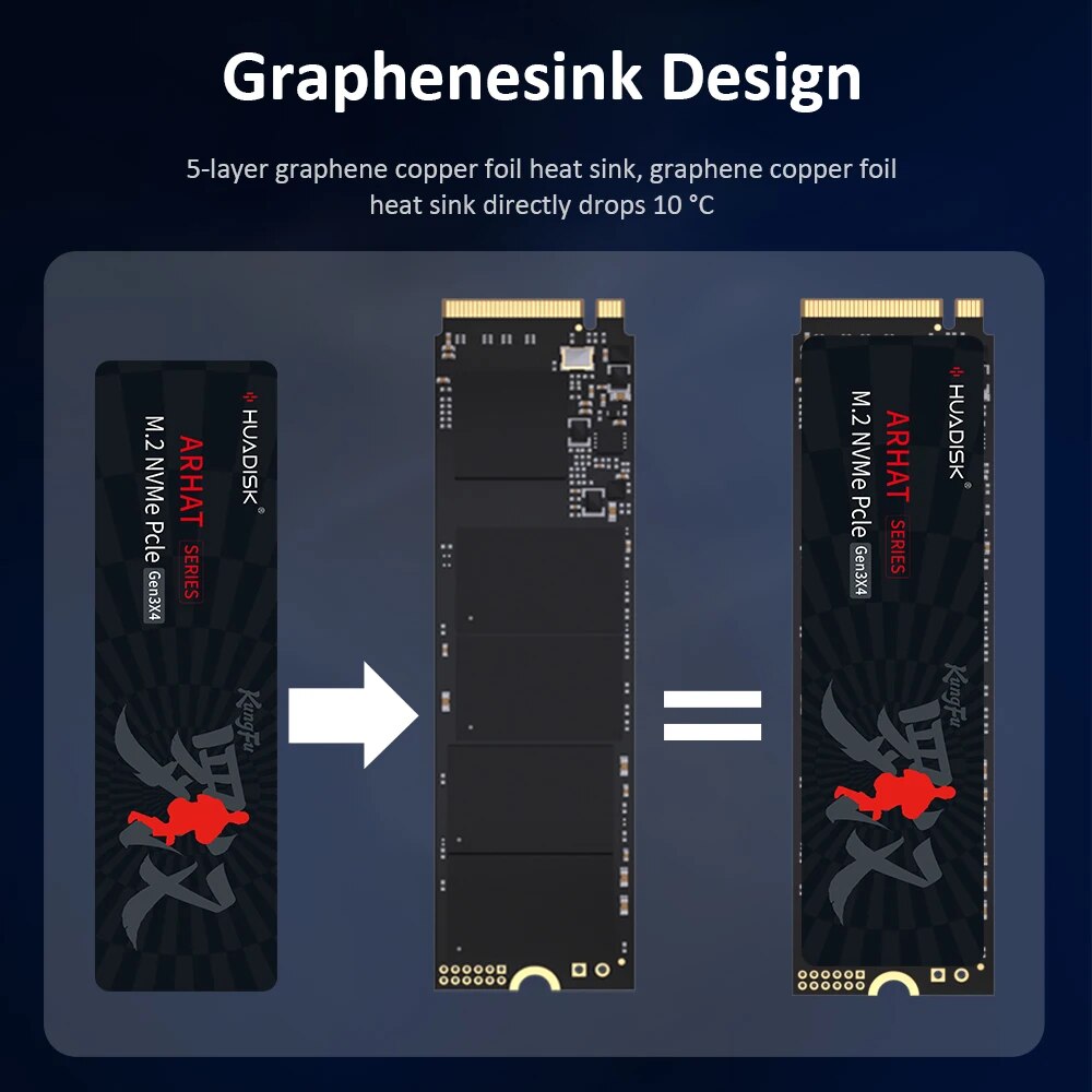 Huadisk M2 NVMe 128GB 256GB 51 - Samsung Ssd 980 Pro บทวิจารณ์และราคา