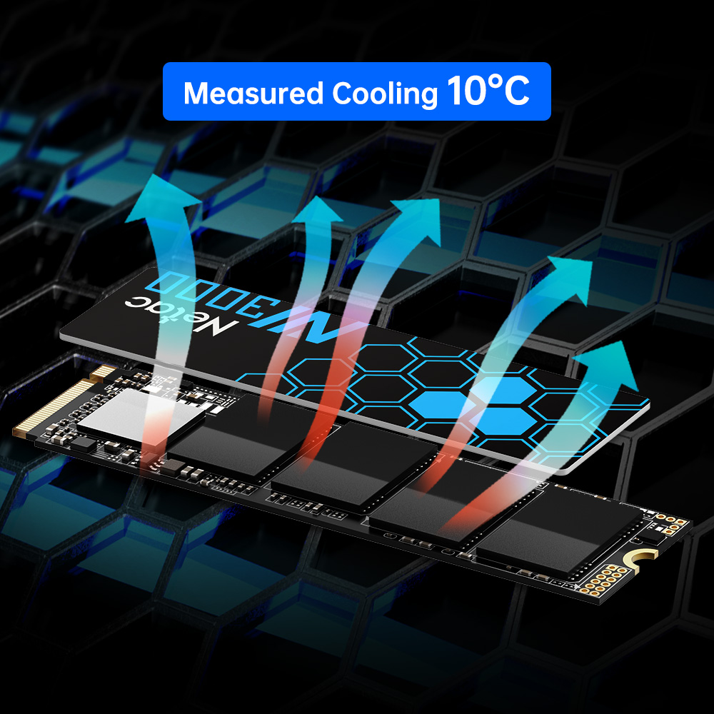 Netac NV3000 M2 SSD NVMe 3500  - Samsung Ssd 980 Pro บทวิจารณ์และราคา