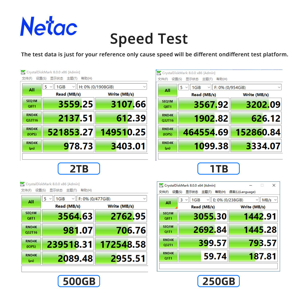 Netac NVMe SSD M2 1TB 2TB 500G - Samsung Ssd 980 Pro บทวิจารณ์และราคา