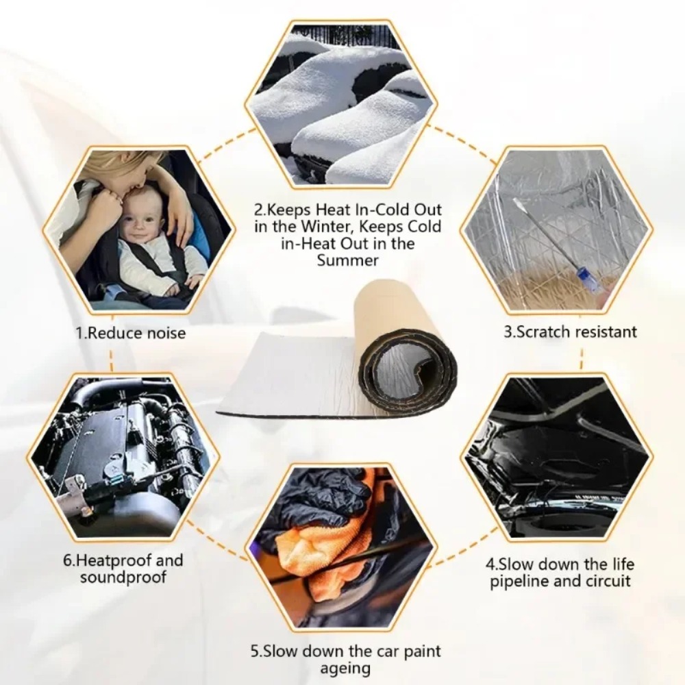 แผ่นกันเสียงรถยนต์หนาพิเศษ 20  - Sound Dampening Foam บทวิจารณ์และราคา