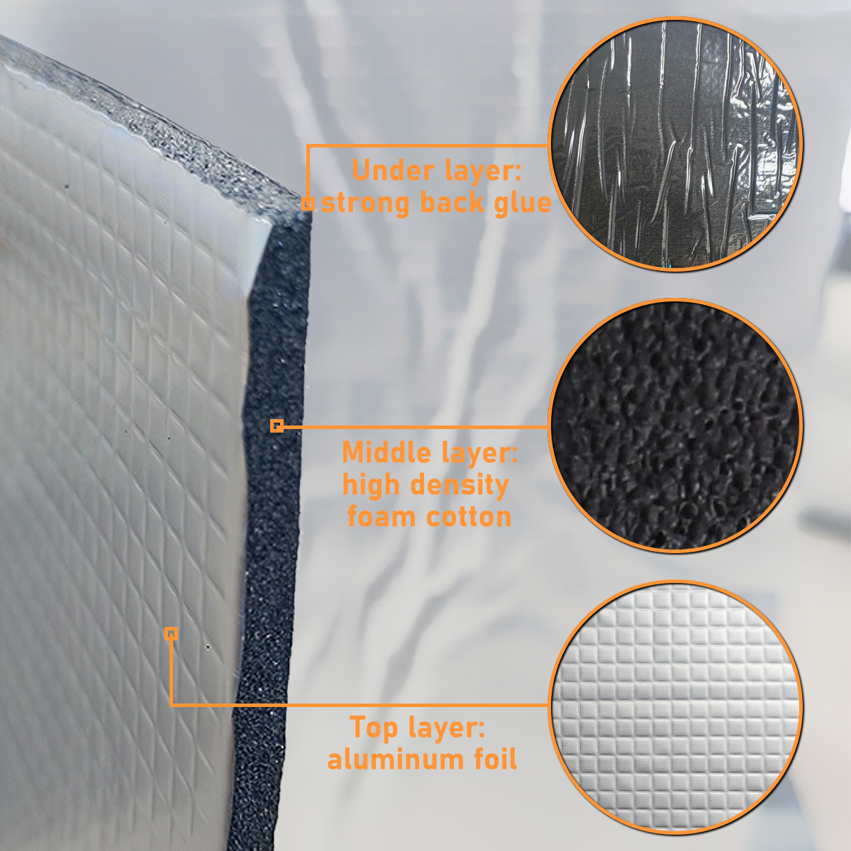 ใยฝ้ายกันไฟและกันเสียงสำหรับรถ - Sound Dampening Foam บทวิจารณ์และราคา