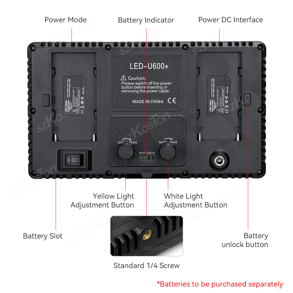 RGB แผงไฟ LED สำหรับถ่ายวิดีโอ - Led Light Panel Stream บทวิจารณ์และราคา