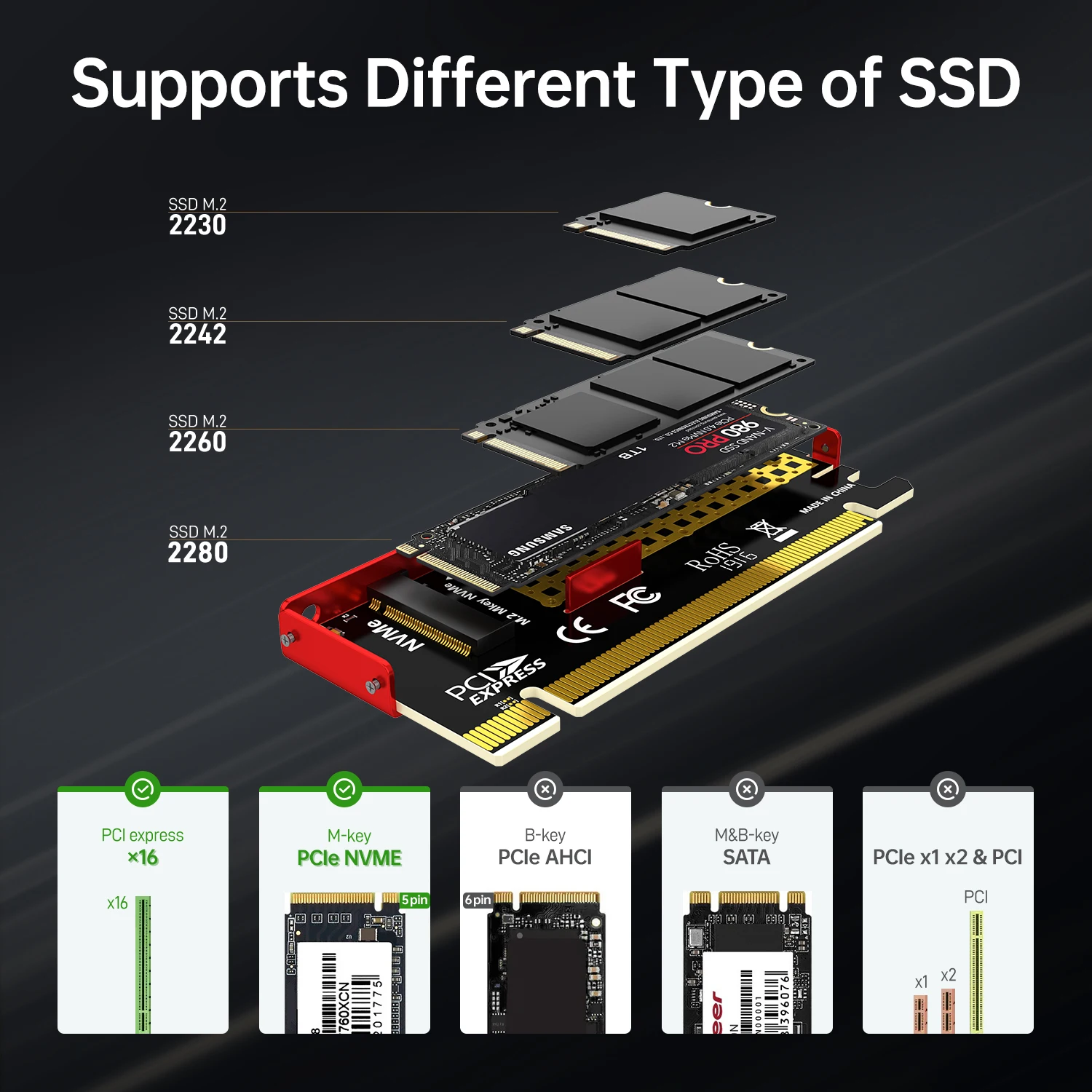 JEYI M.2 NVME ถึง PCIe 4.0 X16 - Samsung Ssd 980 Pro บทวิจารณ์และราคา
